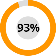 Кавказская мазь